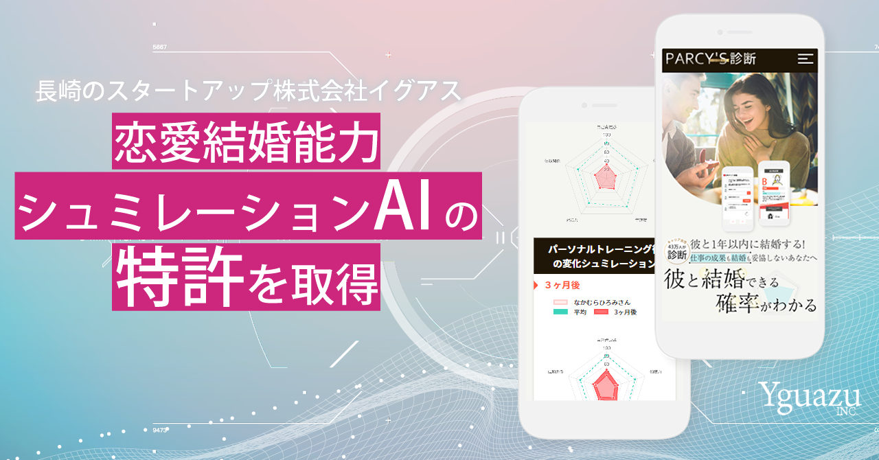 長崎のスタートアップ株式会社イグアスが「恋愛結婚能力シュミレーションAI」の特許を取得